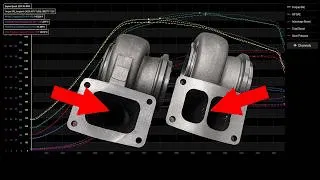 divided vs undivided turbine housing