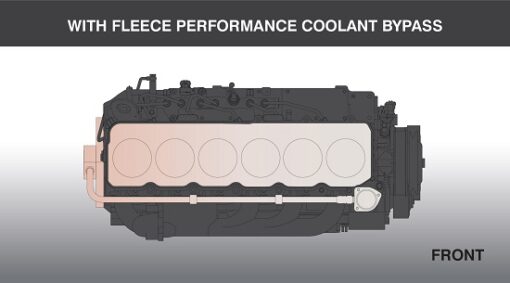 07.5-12 Coolant Bypass Kit