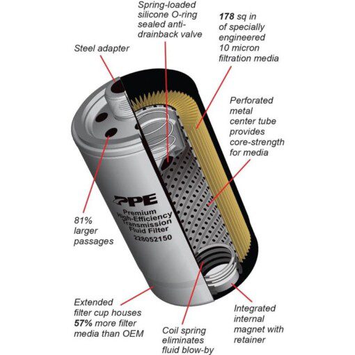 228052150 Trans Fluid Filter