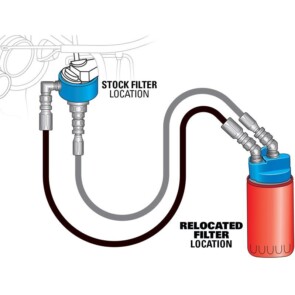 HP10591 Remote Oil Filter Relocation Kit