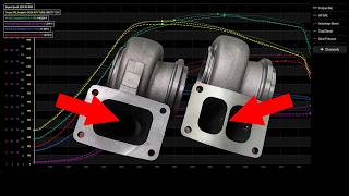 divided vs undivided turbine housing